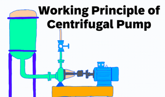 Working mechanism of Pump
